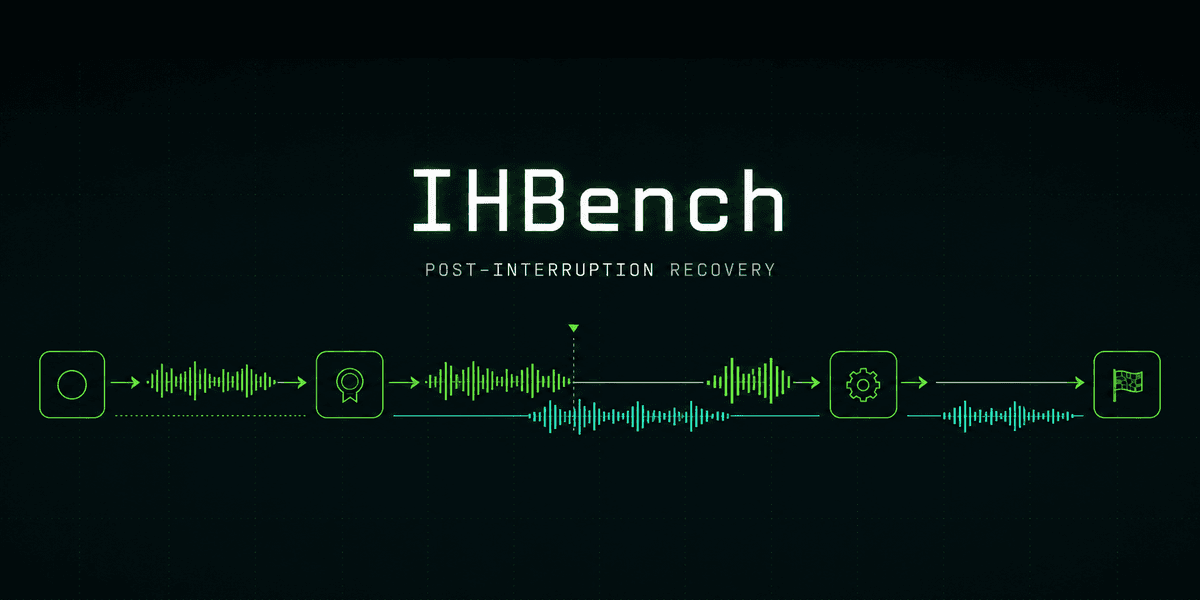 IHBench: what voice agents say after you interrupt